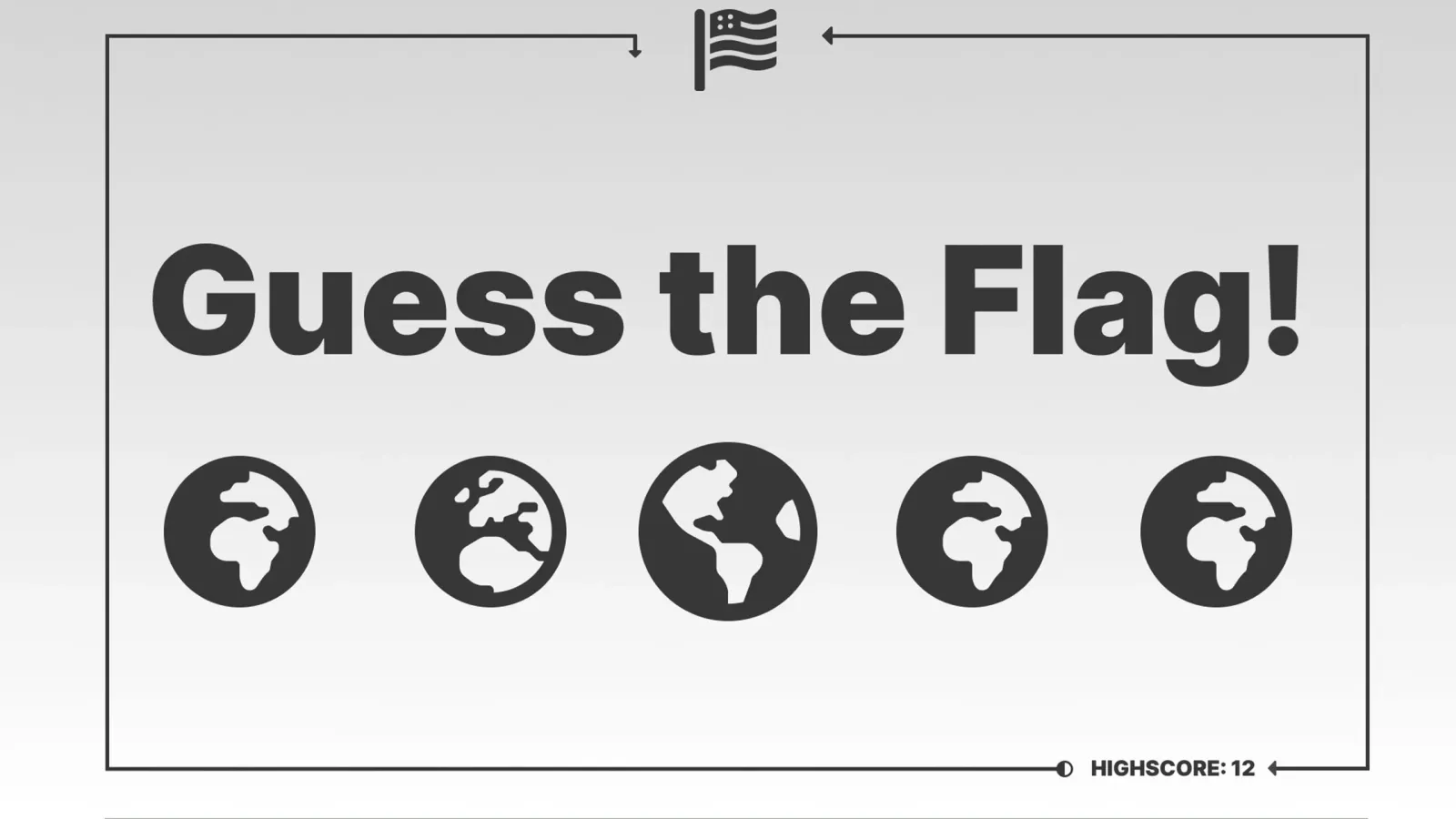 I to je igra - Guess the Flag!