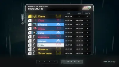 Exo Rally Championship