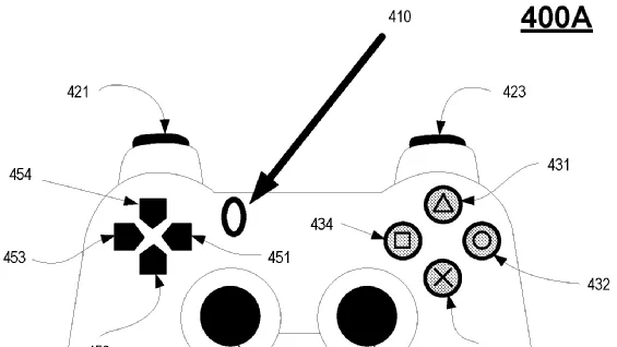 PlayStation 6