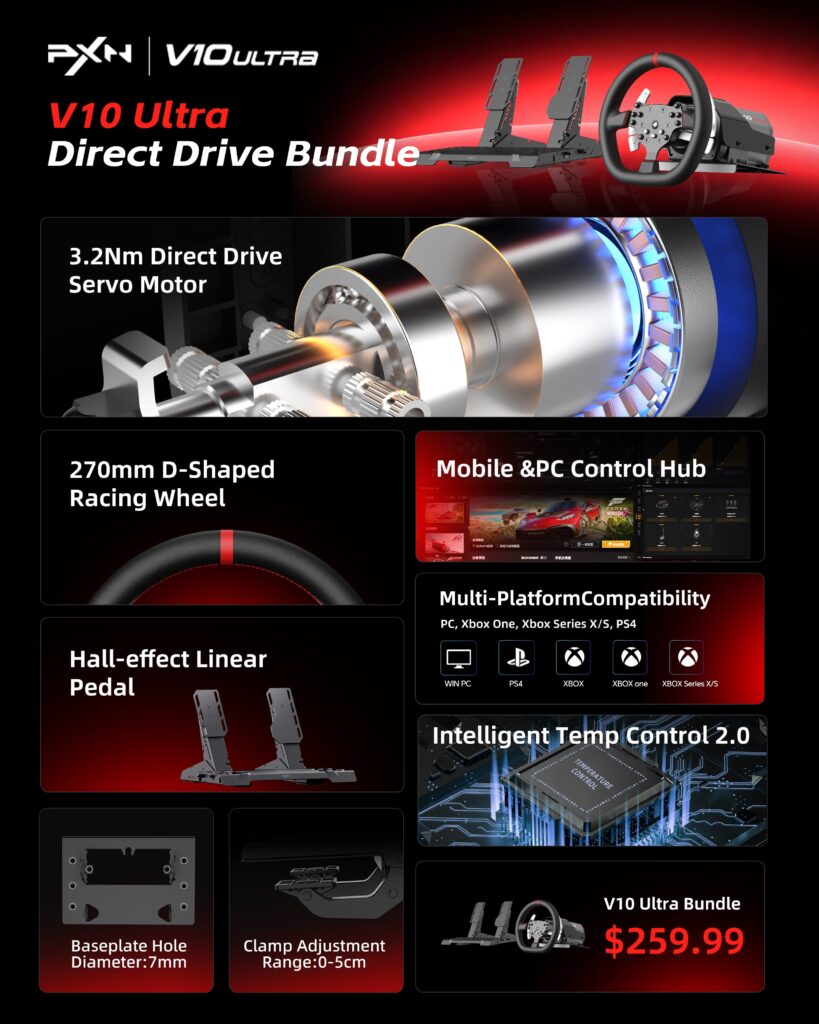 V10 ultra features min