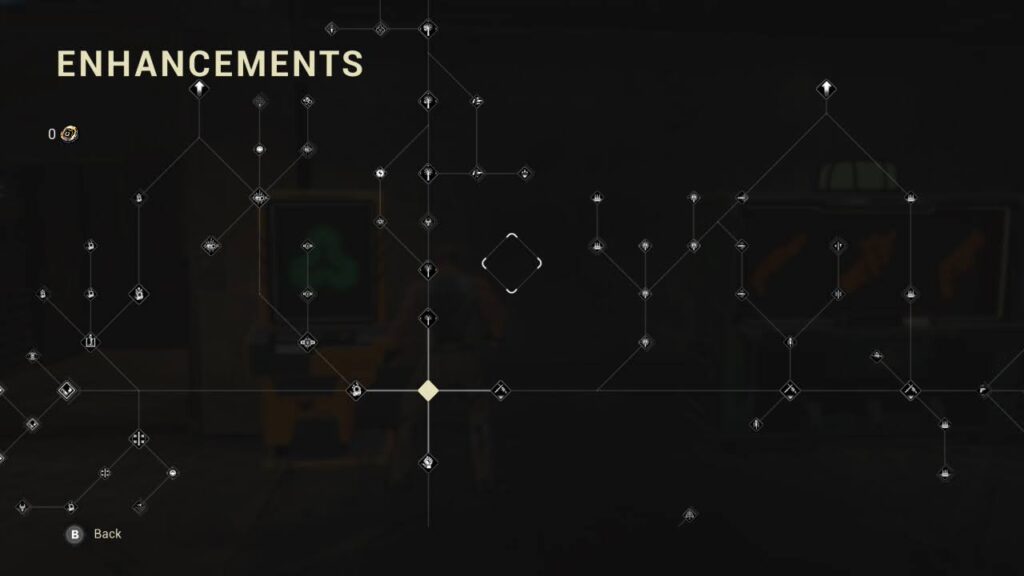 Study carefully before you start buying skills